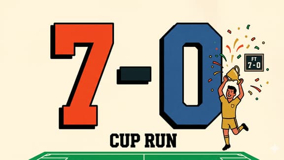 7a0 - World Cup Simulator