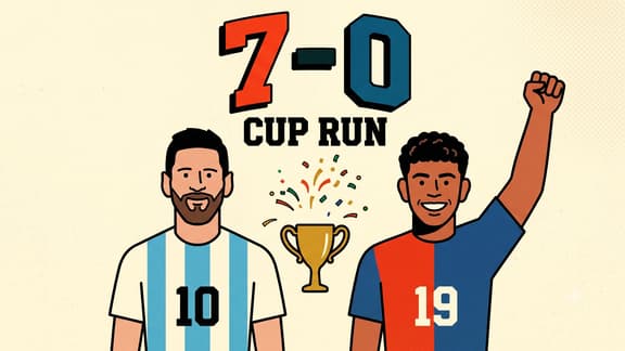 7a0 - World Cup Simulator