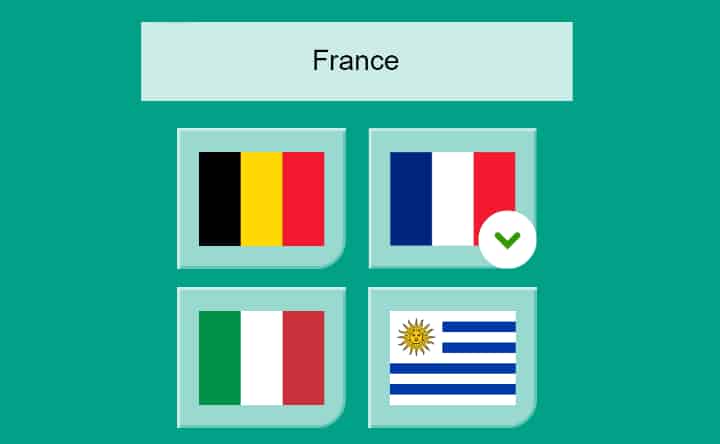 Play Flags Quiz | Ultimate Flags Trivia Game - Play for Free | ZestPlay